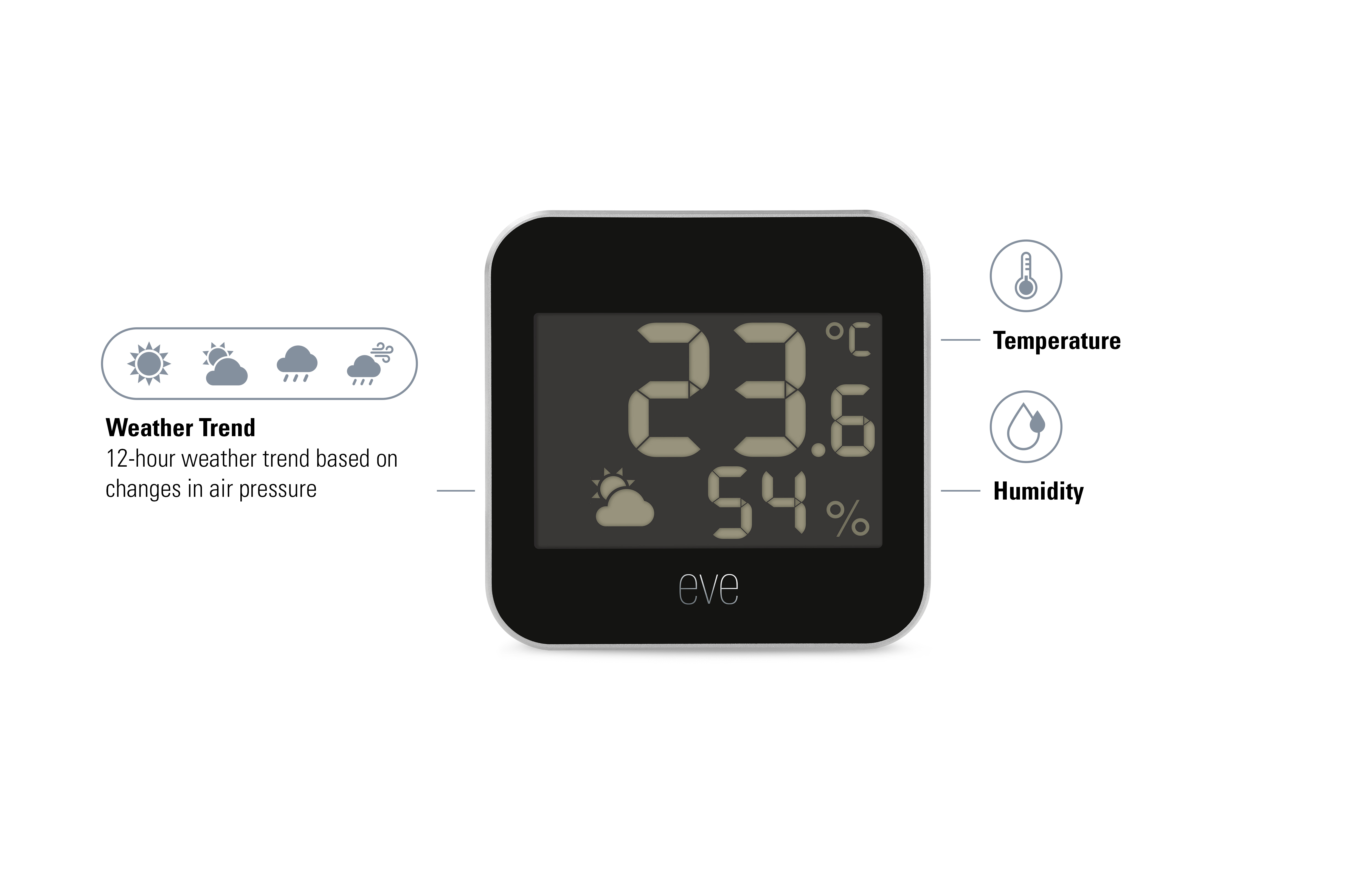 Eve Weather (Matter) - Connected Weather Station with Apple HomeKit technology