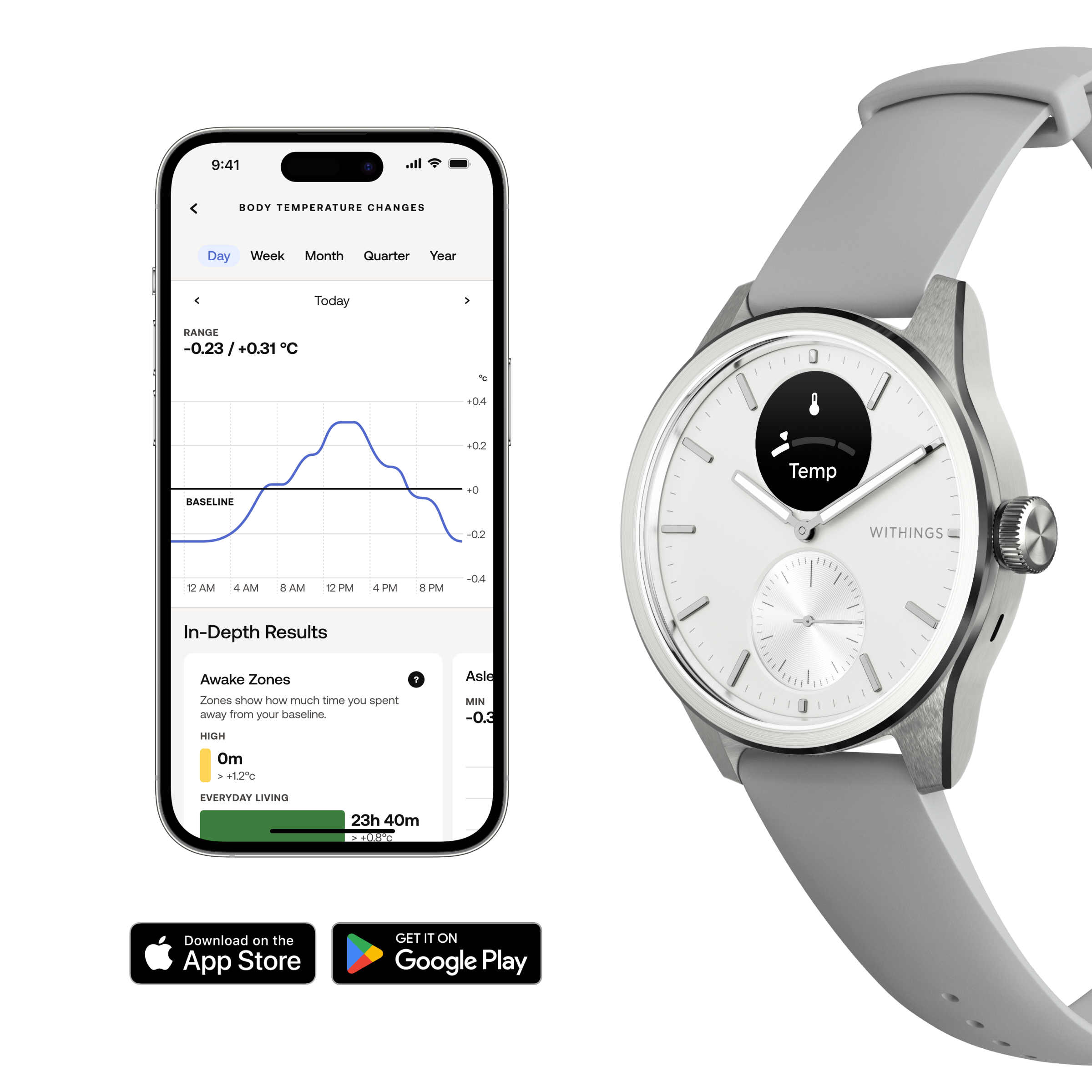 Withings Scanwatch 2 / 42mm (Activity, Sleep Tracker, ECG, Temperature, SPO2 / Stainless steel, fkm wristband, sapphire glass) - White