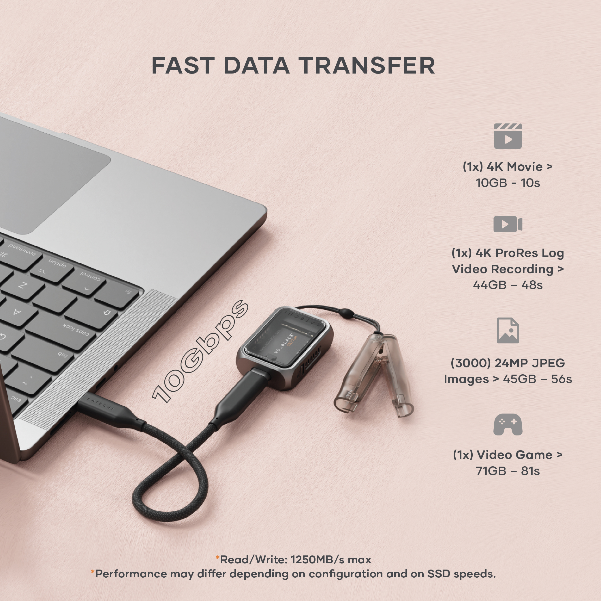 Satechi Mini NVMe SSD Enclosure - Space Gray