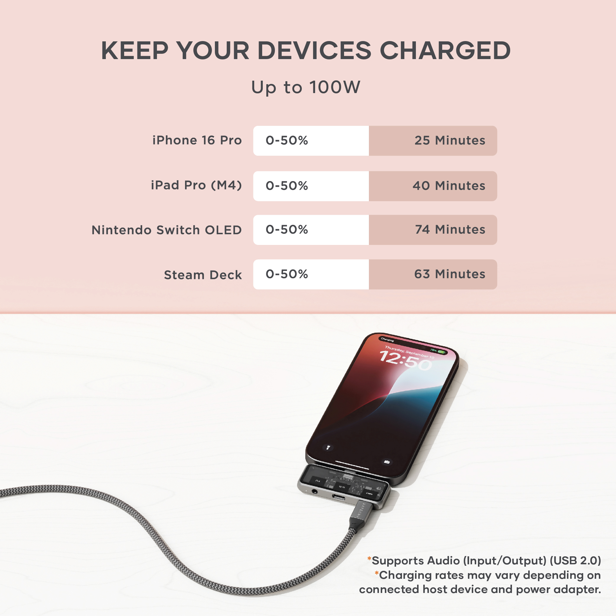 Satechi Mobile XR Hub with dual USB-C and Audio - Space Gray