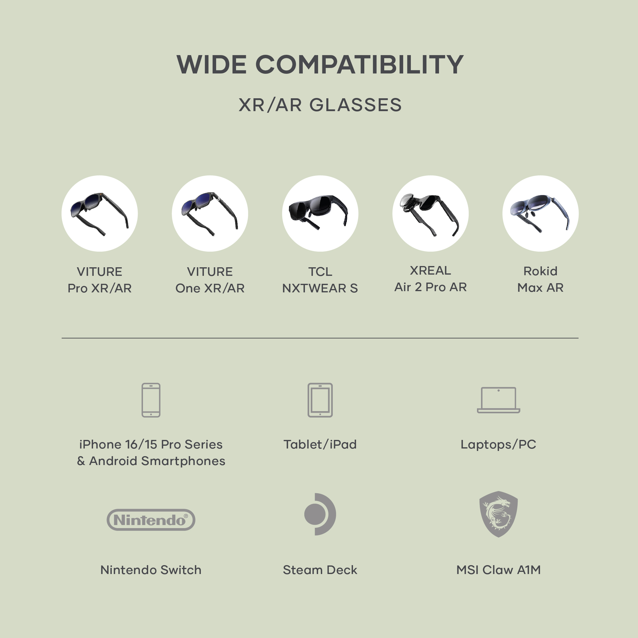 Satechi Mobile XR Hub with  dual USB-C and microSD - Space Gray