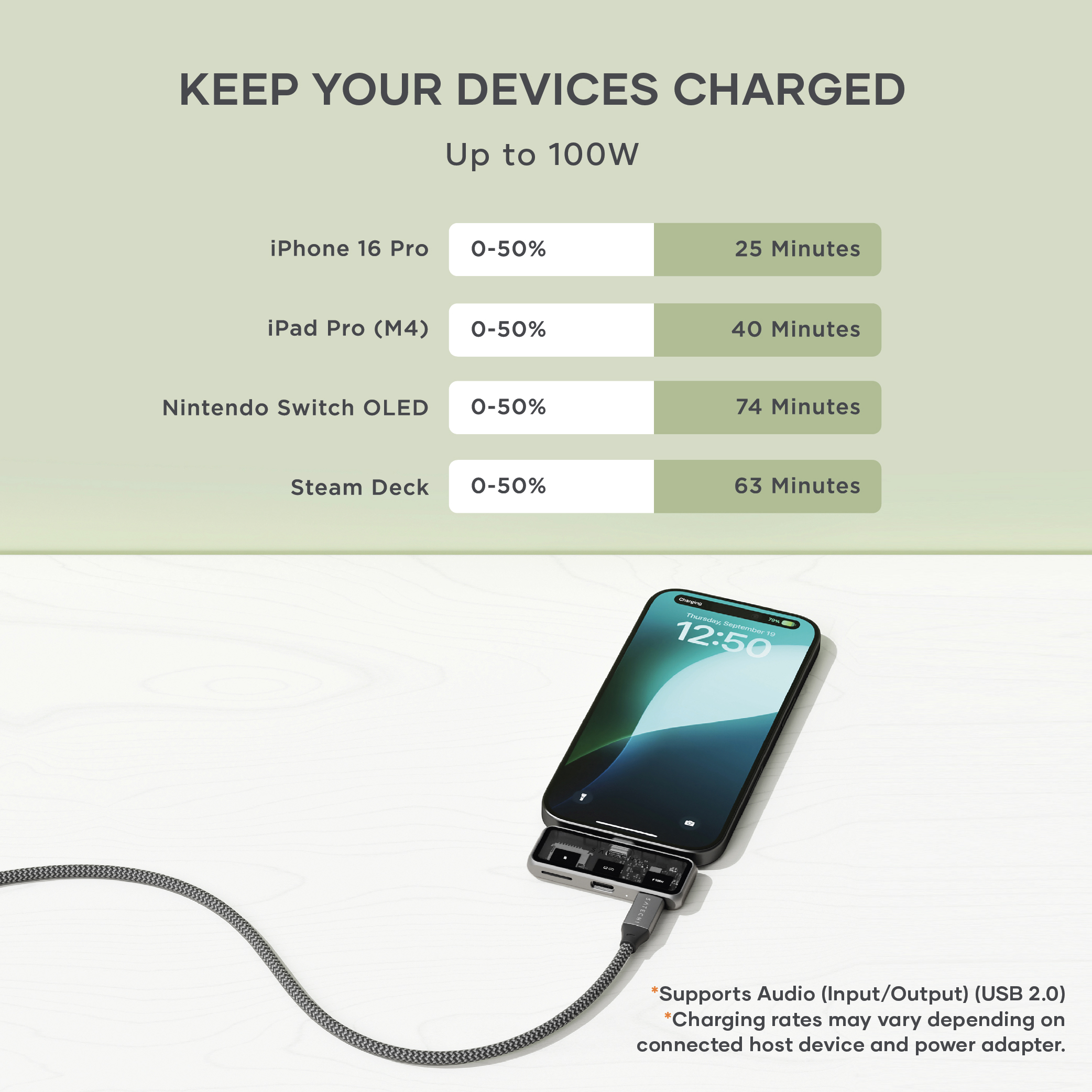 Satechi Mobile XR Hub with  dual USB-C and microSD - Space Gray