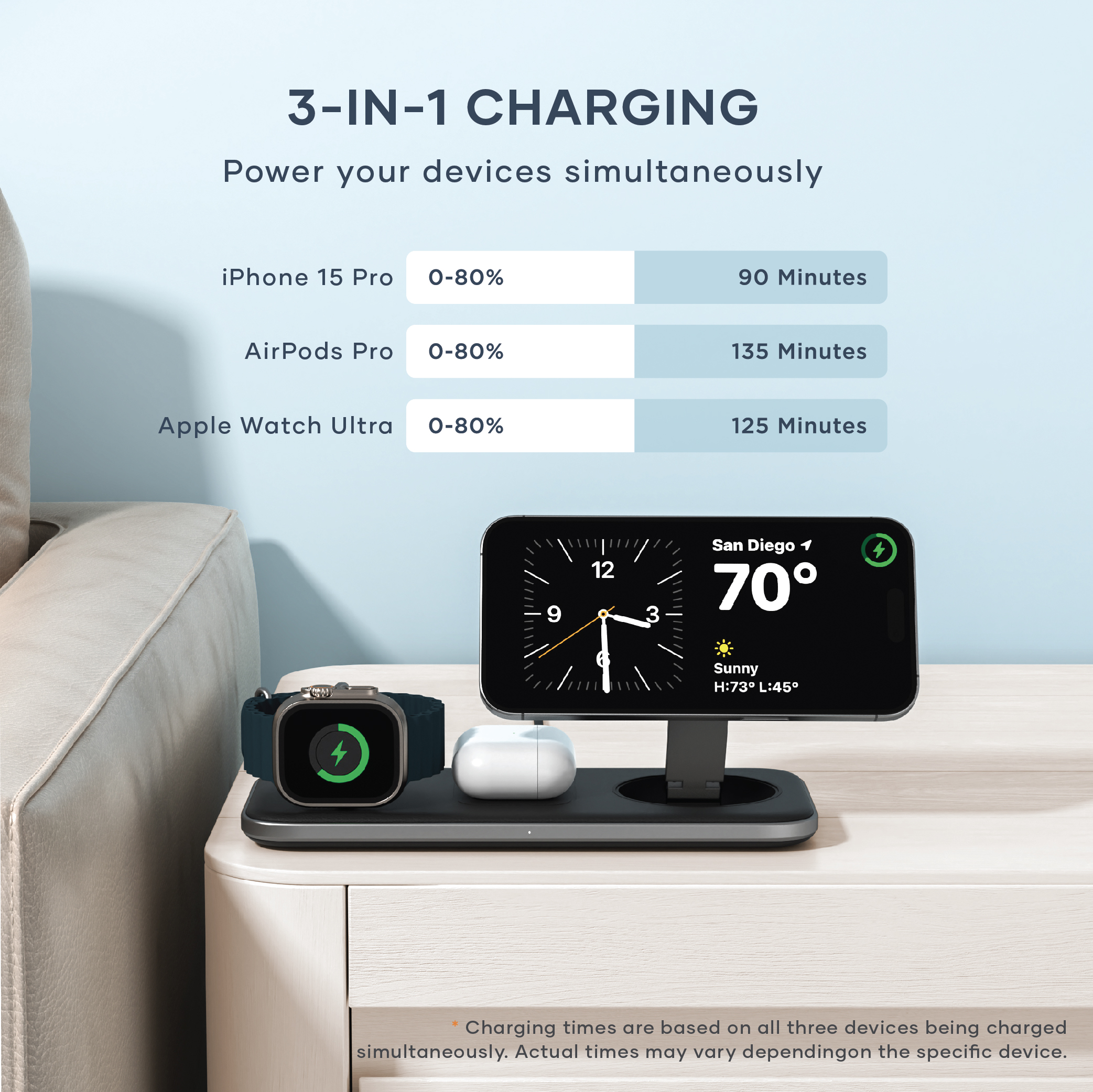 Satechi Qi2 Trio Wireless Charging Pad - with Type A,C,G plugs - Space gray