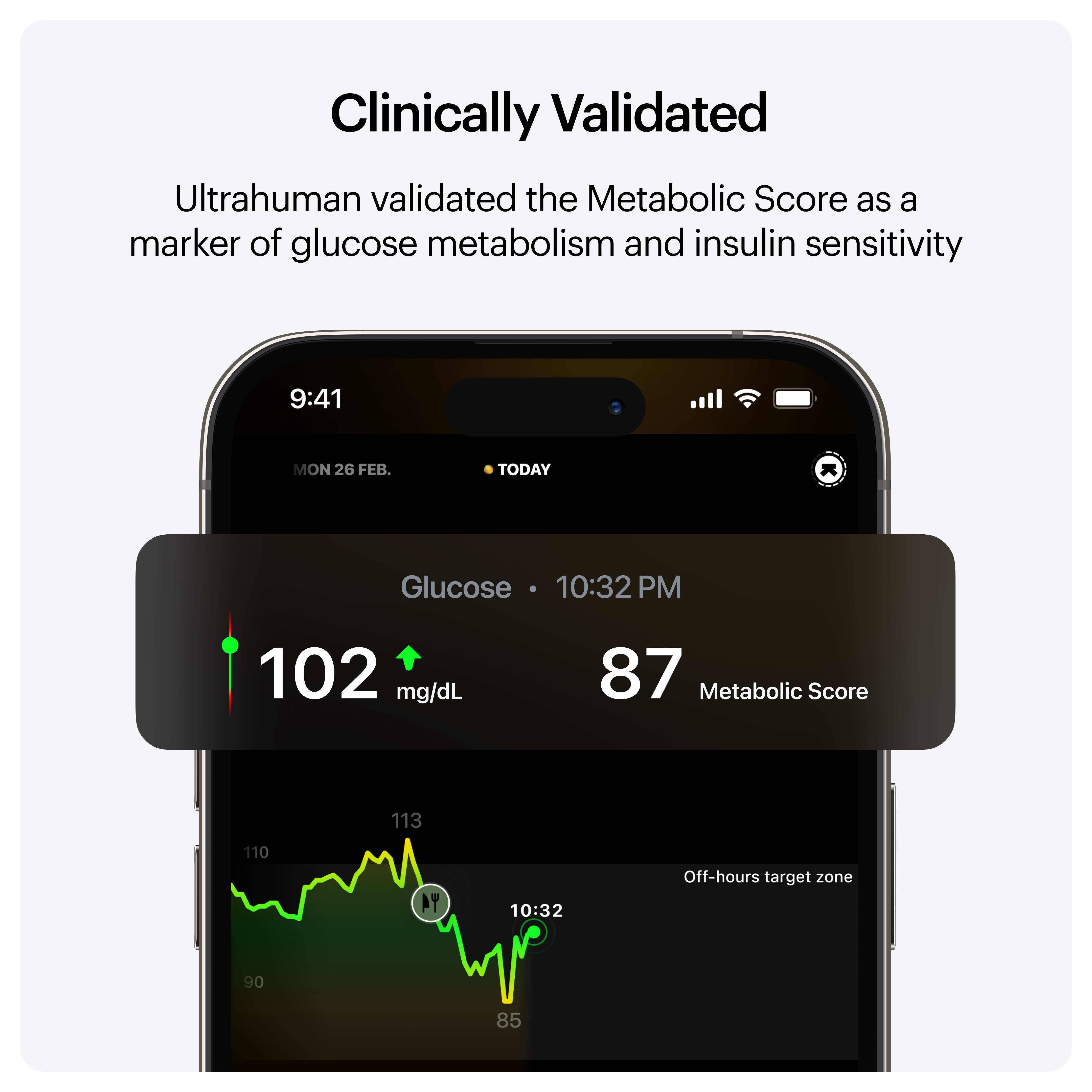 Ultrahuman M1 continuous glucose monitor / metabolic fitness tracker (NFC Required) 1 week tracking - 1S (1 Single pack)