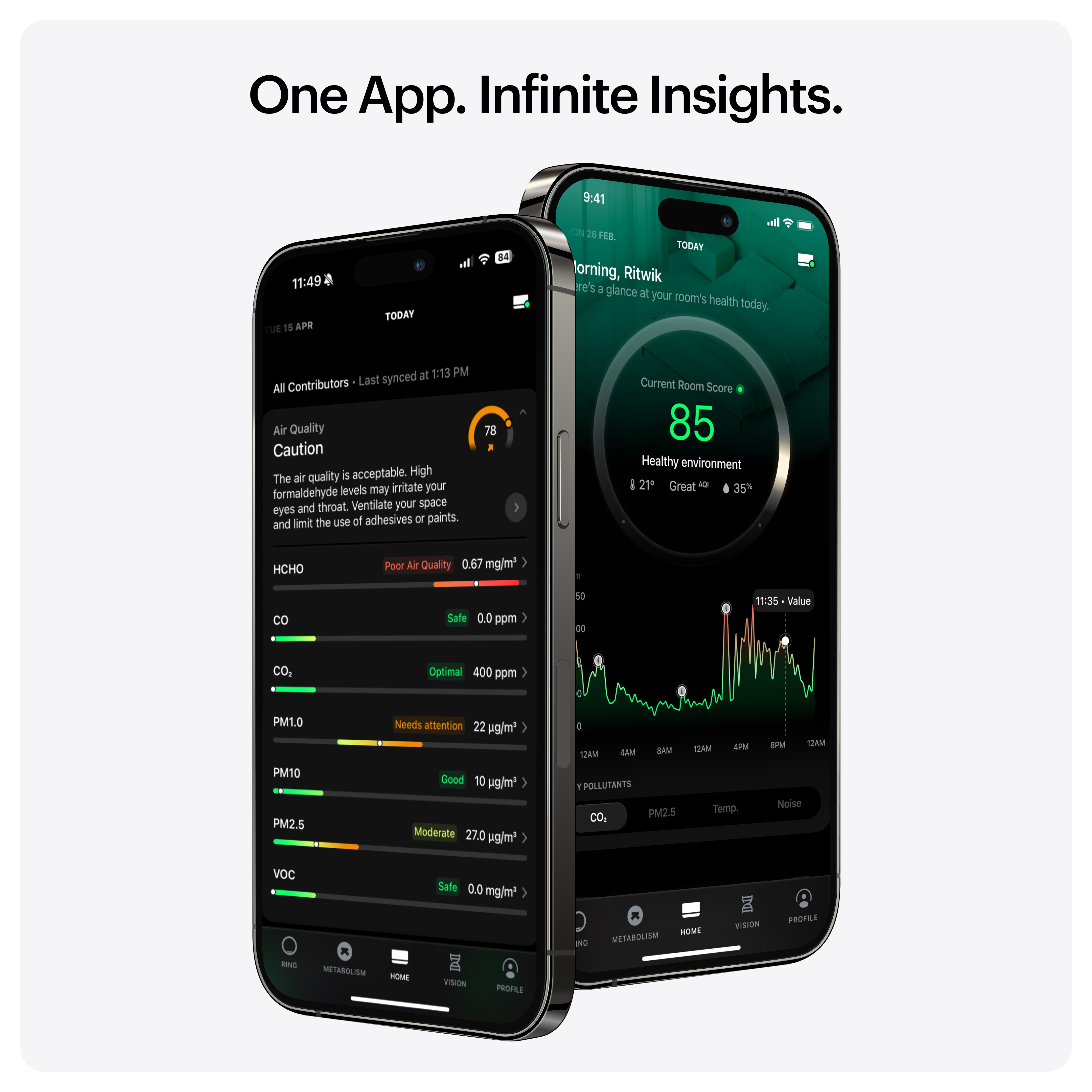 Ultrahuman Home - Air quality sensing - Noise detection - Natural & blue light exposure - Temperature tracking - Humidity monitoring