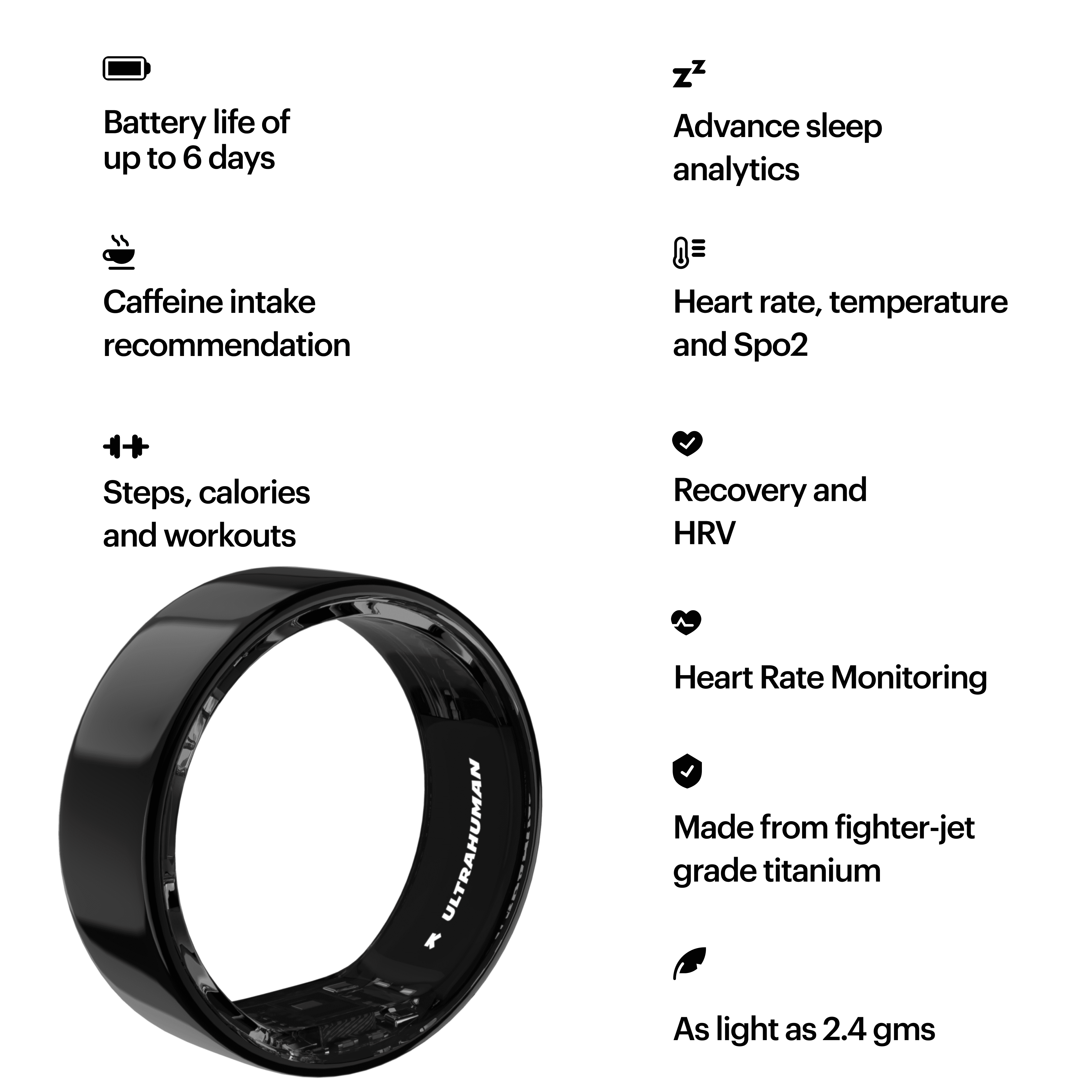 Ultrahuman Ring Air - Smart Ring, Charger, USB Cable / Size-11- Aster_Air_Black
