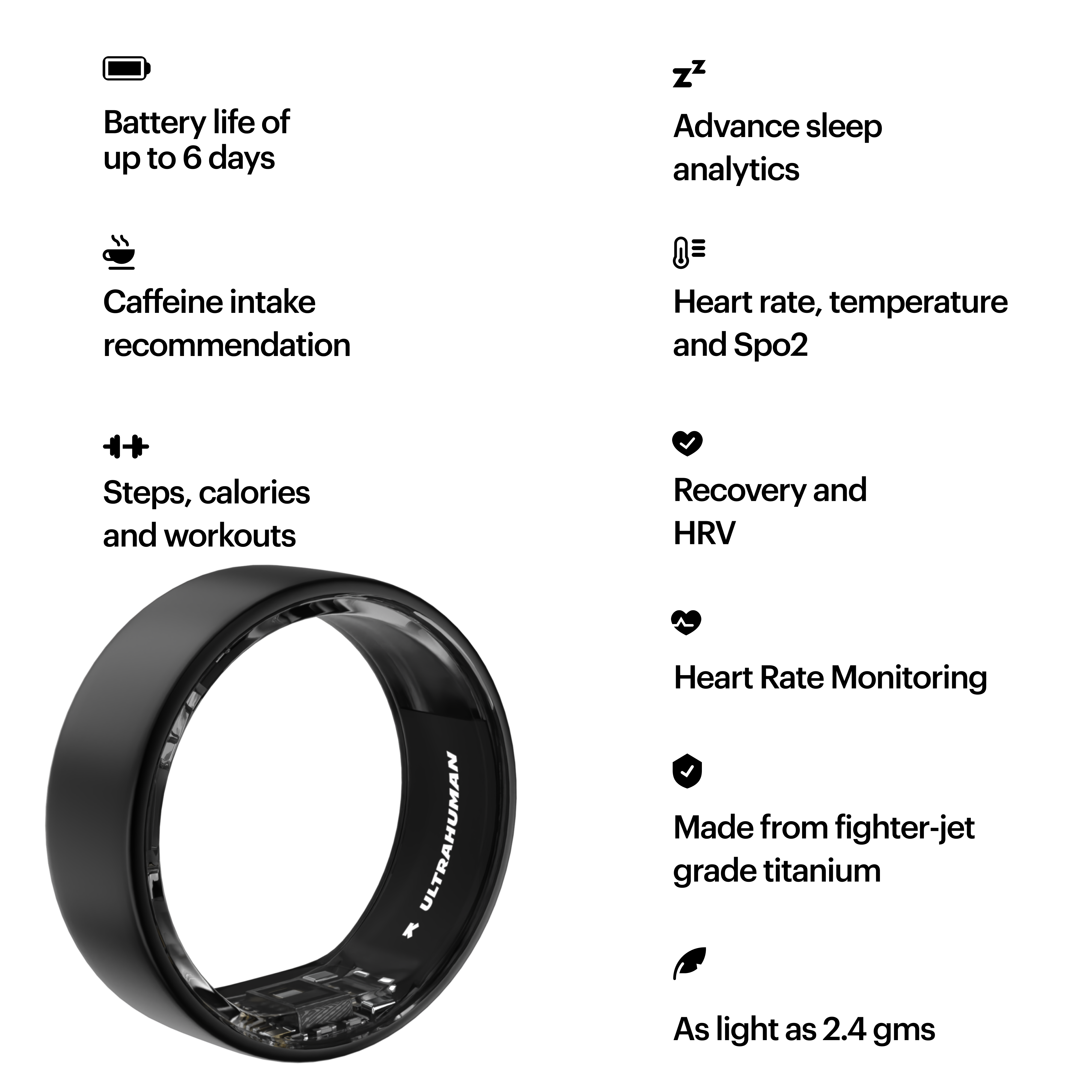 Ultrahuman Ring Air - Smart Ring, Charger, USB Cable / Size-12- Matt_Grey