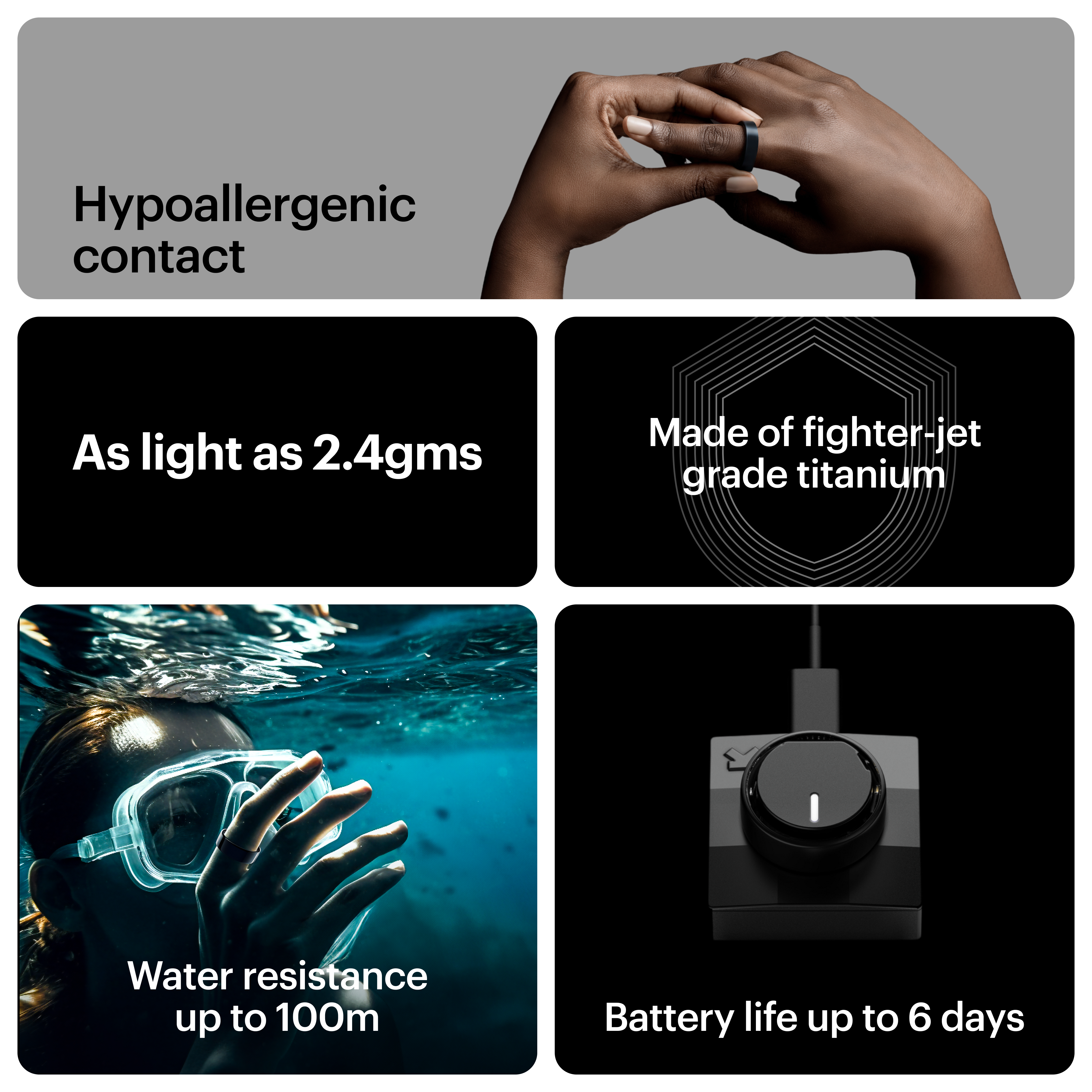 Ultrahuman Ring Air - Smart Ring, Charger, USB Cable / Size-12- Matt_Grey