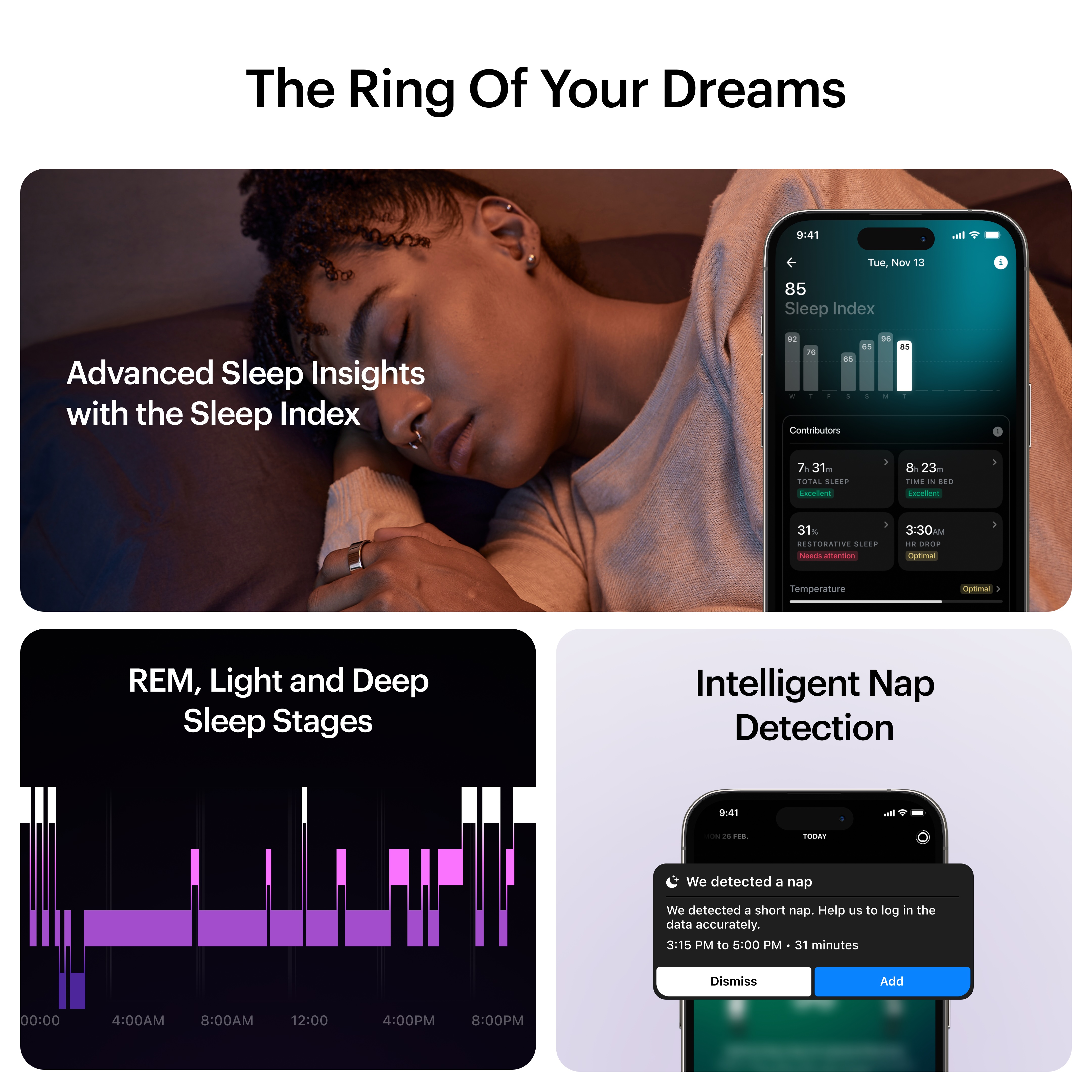 Ultrahuman Ring Air - Smart Ring, Charger, USB Cable / Size-08- Brushed_Rose_Gold
