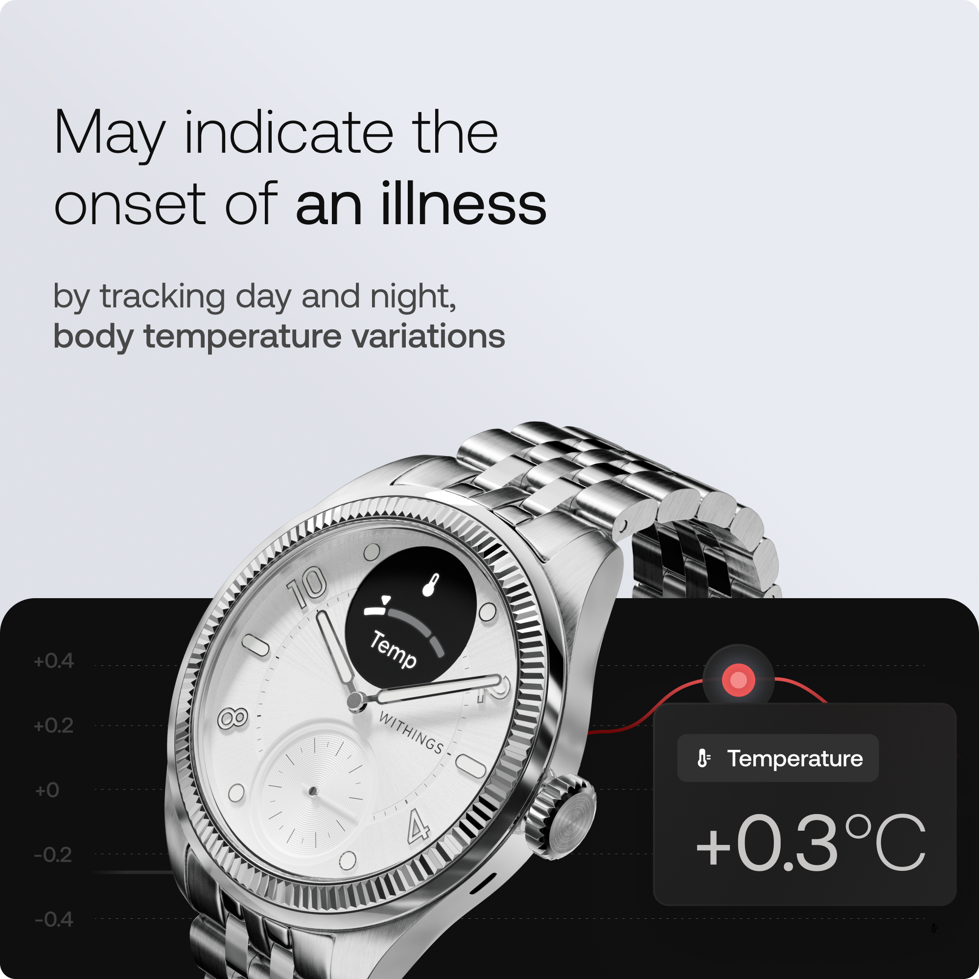 Withings ScanWatch Nova Brilliant 39mm - Titanium Silver