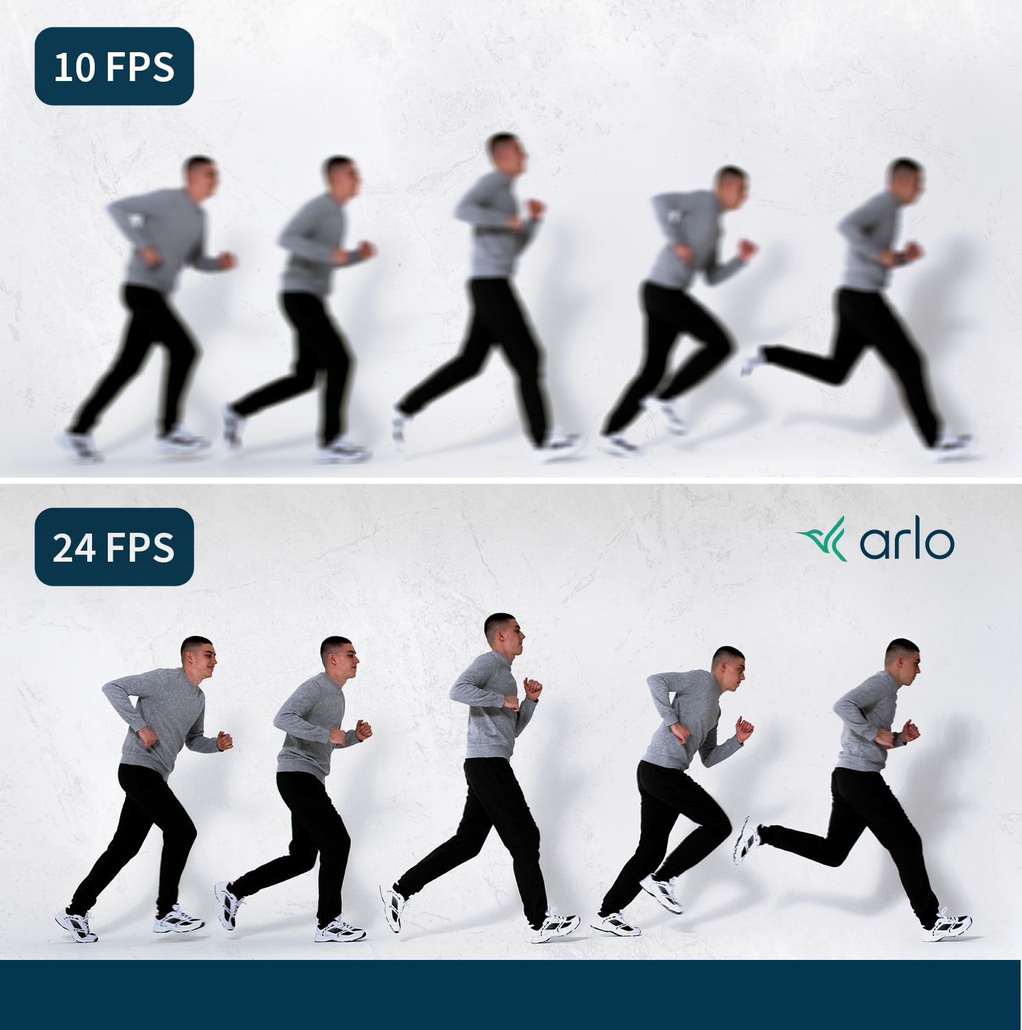 Arlo Ultra 2 Outdoor Security Camera 3 Camera Kit - White